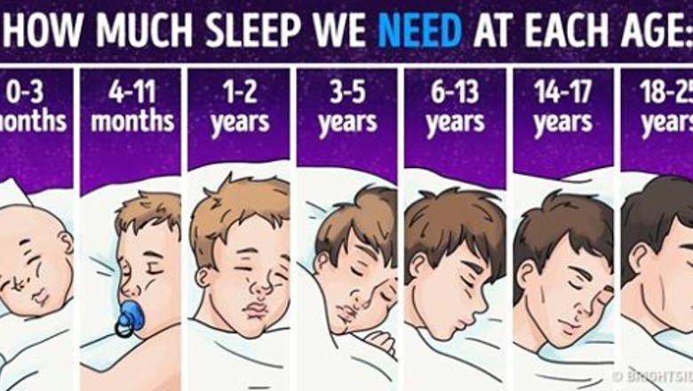 how-much-sleep-do-we-really-need-and-why-it-s-so-important